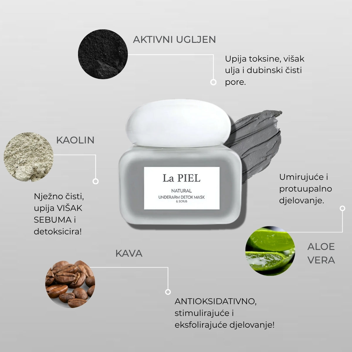 Detox maska/piling za pazuhe
