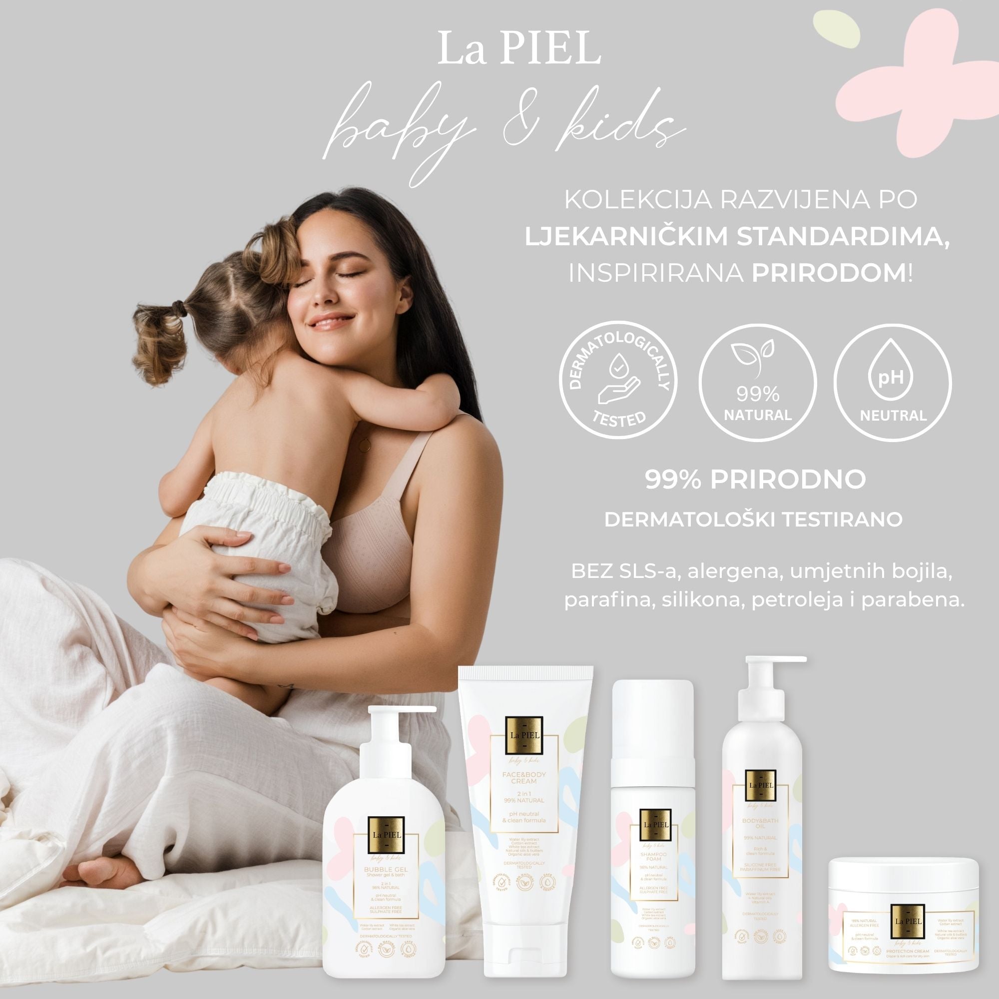 Baby & Kids paket za njegu i kupanje
