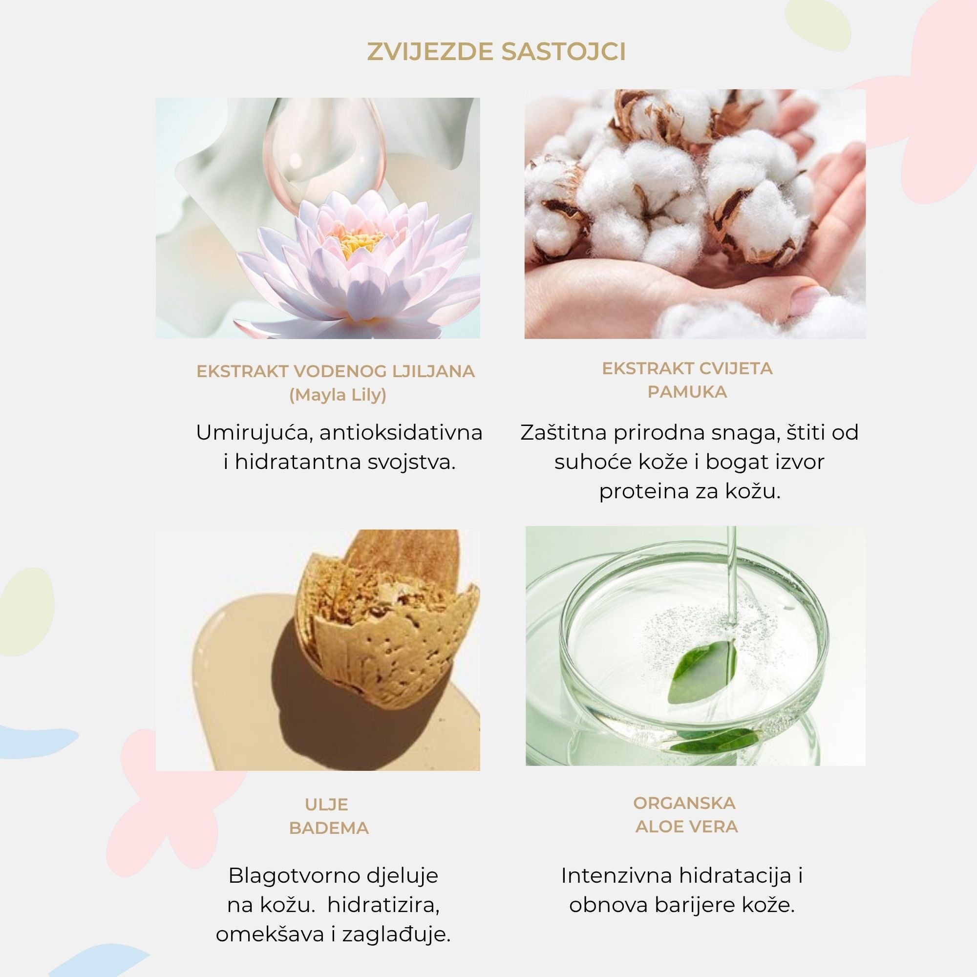 Baby & Kids paket za njegu i kupanje