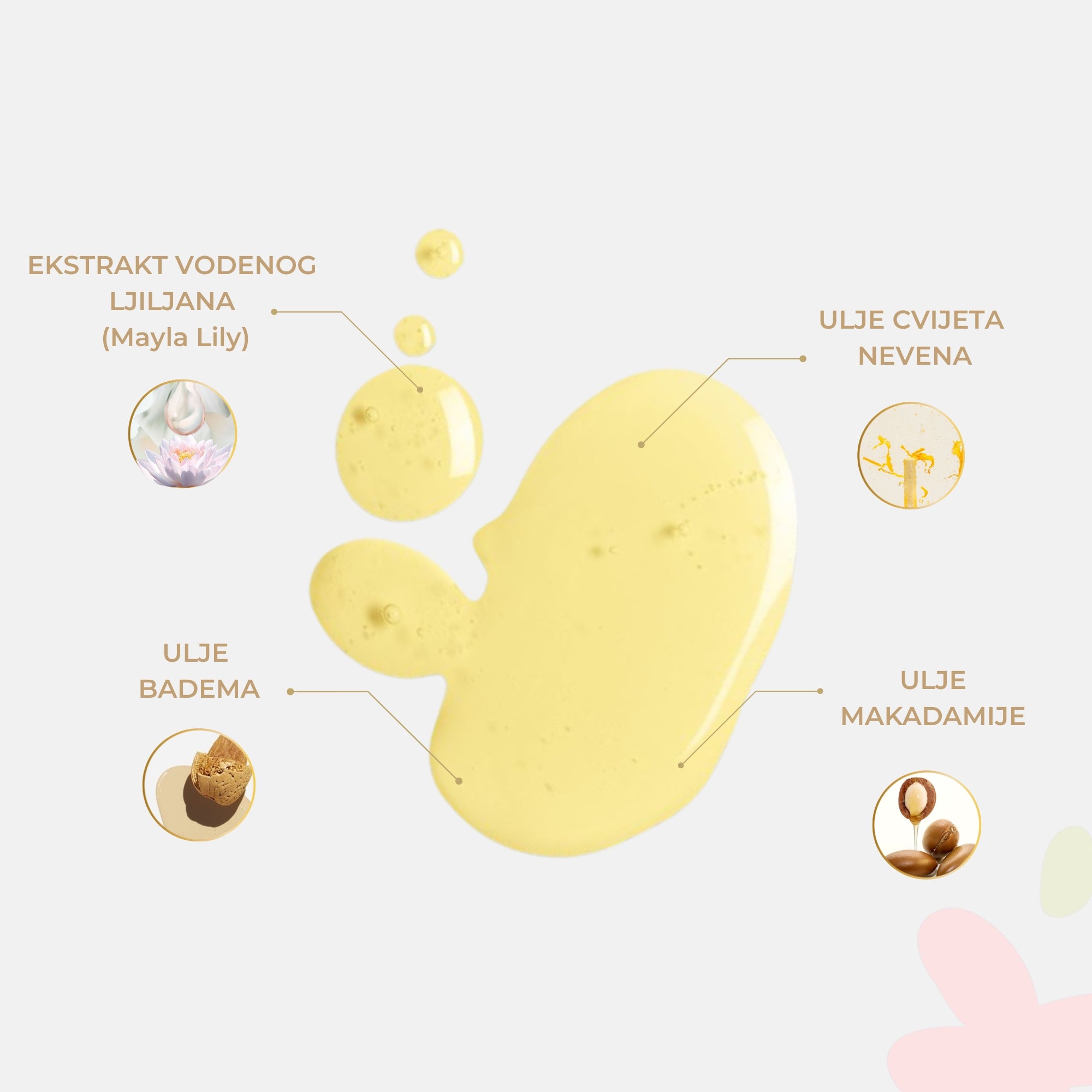 2u1 Ulje za njegu i kupku - Baby & Kids