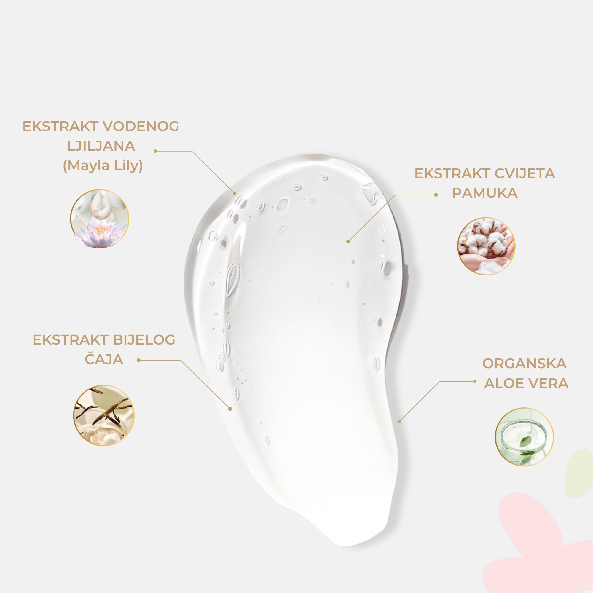 2u1 Gel za tuširanje i kupku - Baby & Kids