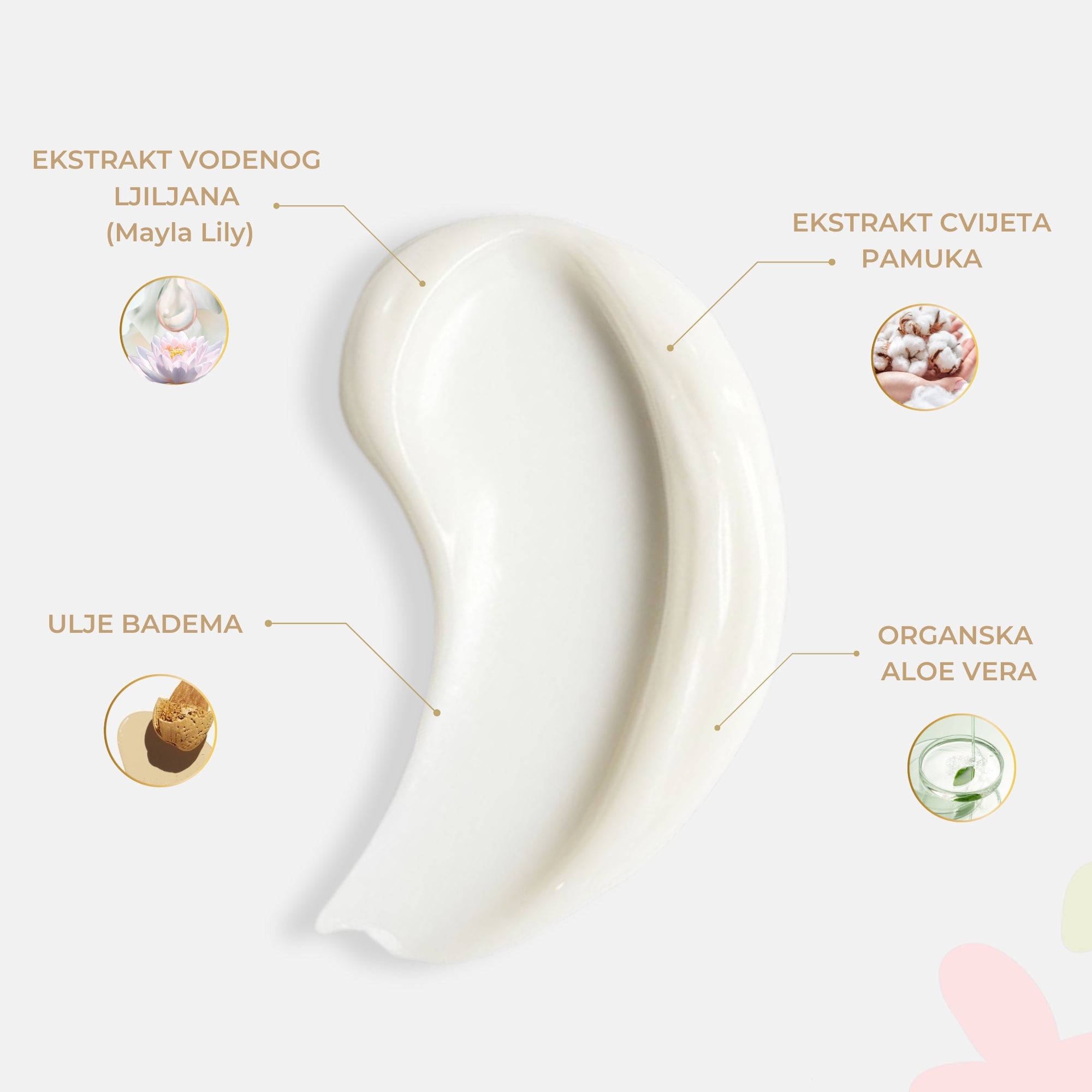 2u1 Krema za lice i tijelo - Baby & Kids