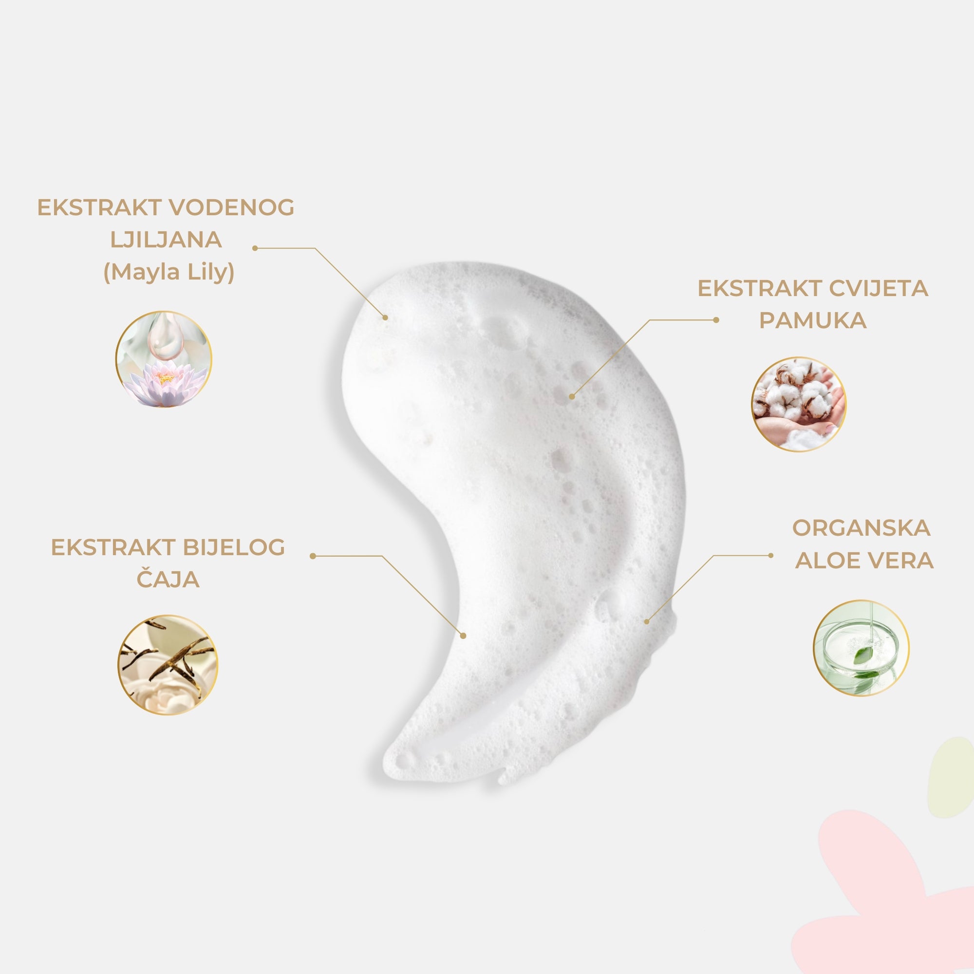 Šampon u pjeni - Baby & Kids