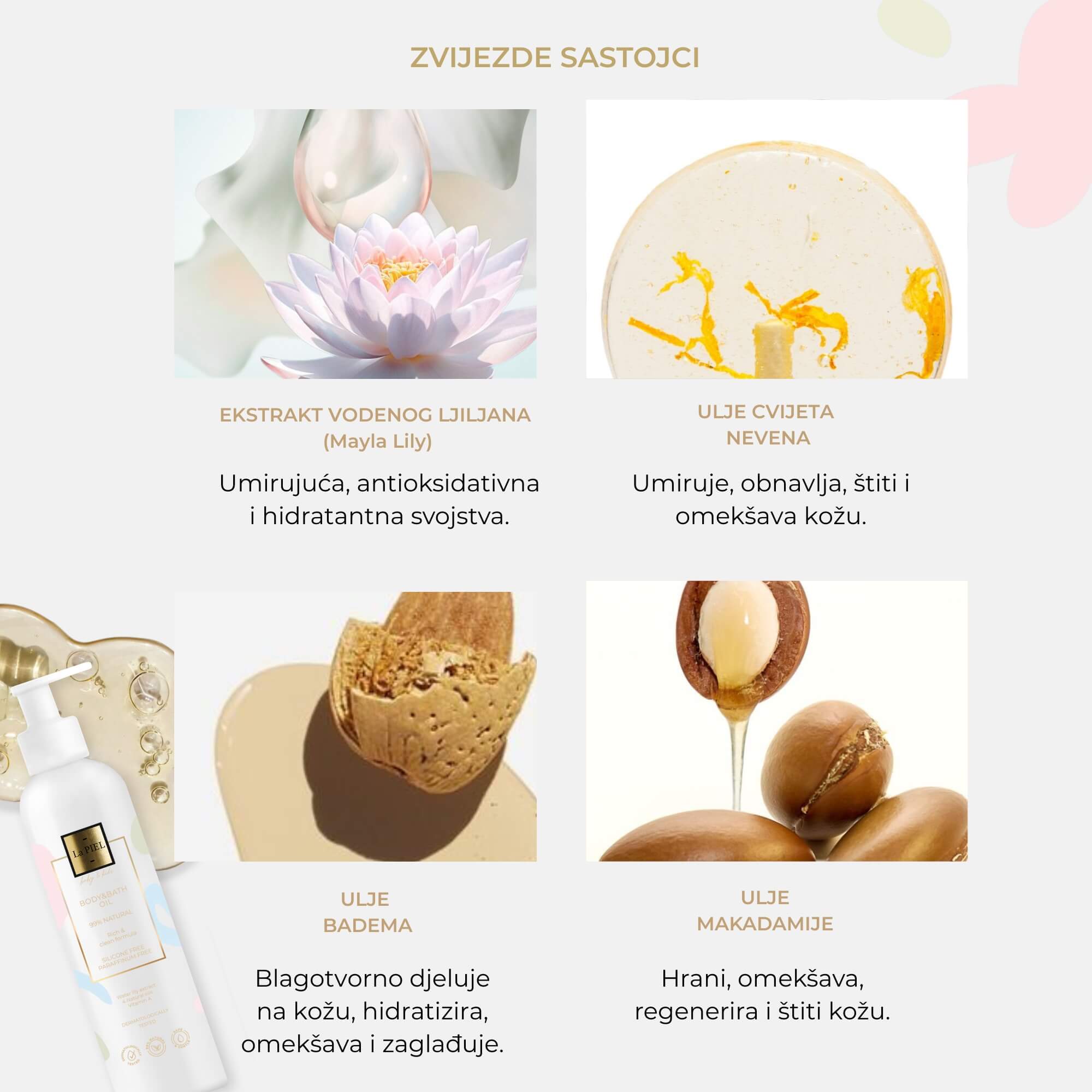 La PIEL Baby & Kids Prirodno Ulje Za Njegu I Kupku Sastojci